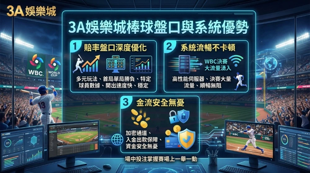 2026 WBC棒球經典賽投注首選：3A娛樂城最新賠率、賽程與下注教學